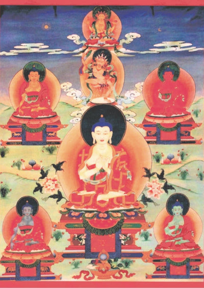 Buddha thangka